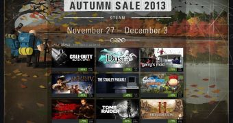 The new Steam sales