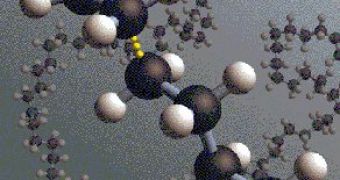 Simple polymer structure - polyethilene
