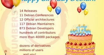 Debian is now 17 years old