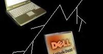 Dell and Gateway Go to Court