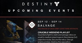 Destiny's Upcoming Online Events Get Detailed, Dated, Start Today
