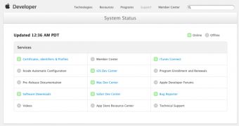 Dev Center Status Page