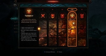 Diablo 3 difficulty levels