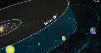 Rendition showing the planetary system around Gliese 581g by comparison to our Sun's