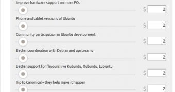 Ubuntu's donation page