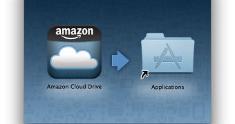 Amazon Cloud Drive disk image