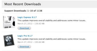 Apple's Support | Downloads section shows new versions of Logic Pro / Express