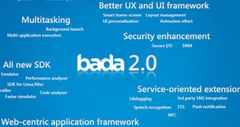 Download Bada 2.0 Update for Samsung Wave S8500