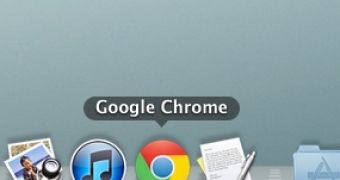 Google Chrome icon in OS X dock