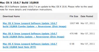 Apple lists download availability of Mac OS X 10.6.7 build 10J868