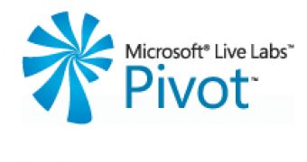 Live Labs Pivot