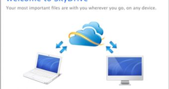 Download Microsoft SkyDrive for Mac OS X