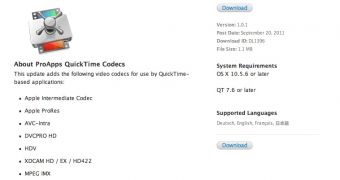 Apple posts new ProApps QuickTime Codecs update