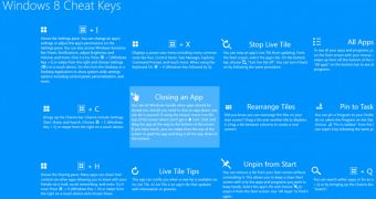 The app can also provide tips and useful information on the new Windows 8