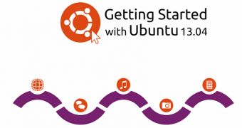 Getting Started with Ubuntu 13.04