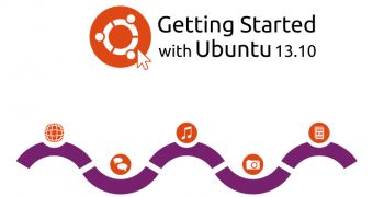 Ubuntu 13.10 Manual