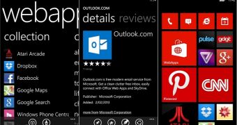 WebApps for Windows Phone 8