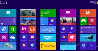 Windows 8 is often considered pretty confusing