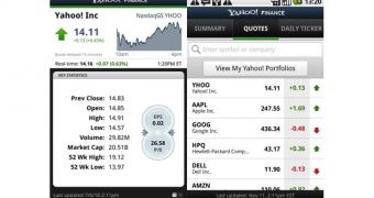 Yahoo! Finance for Android