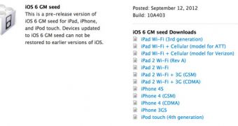 iOS 6 GM download