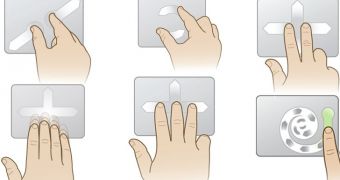 Synaptics Touchpad Added Functions