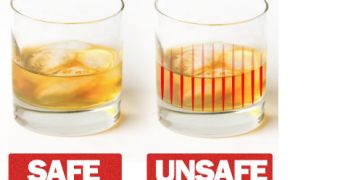 Drinkware That Changes Color When Rape Drugs Are Slipped In Invented