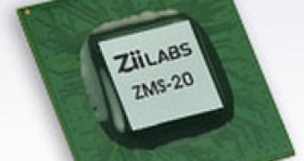 ZMS-20 CPU