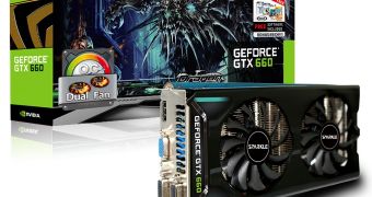 Sparkle GeForce GTX 660 OC