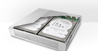 Dual HDD/SSD Portable RAID Storage Solution Launched by OWC