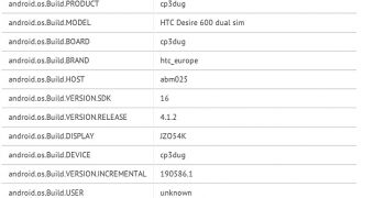 GLBenchmark results (HTC Desire 600)