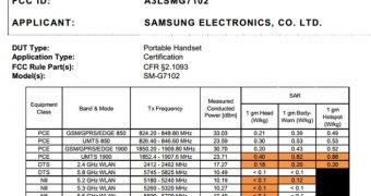 Samsung SM-G7012 FCC document