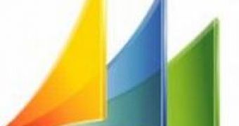Dynamics AX 4.0 and AX 2009 Compatible with Windows 7