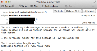 Dyre Banking Trojan Delivered via Voice Message Email Notification