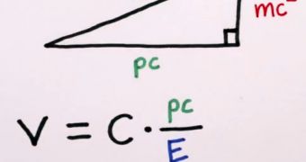 E=mc^2 Is Incomplete, Here’s Why – Video