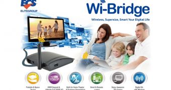 ECS Launches Wi-Bridge Wireless Display Adapter