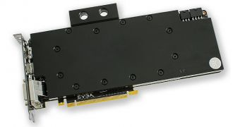 EK Releases Water Block for NVIDIA GeForce GTX 770