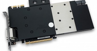 EK Releases Water Block for NVIDIA GeForce GTX 980 Strix from ASUS