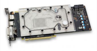 EK Unveils More GeForce GTX Titan Waterblocks