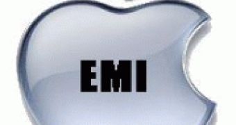 Looks like EMI made it, with substantial help from Apple