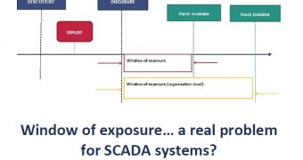 ENISA makes recommendations on SCADA security