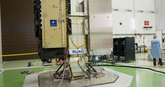 A qualification model of the Galileo dispenser, fitted with one Galileo engineering model on each side, is tested on the QUAD shaker at the ESTEC Test Center