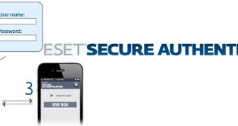 ESET Releases Two-Factor Authentication Solution