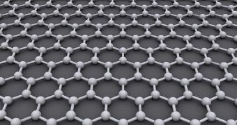 Graphene research encouraged by large investment