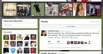 The Euro 2012 Twitter page