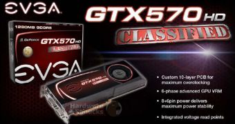 EVGA GTX 570 Classified factory overclocked graphics card