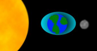 The movement of the Earth's crust is similar to that of the planet's oceans and seas