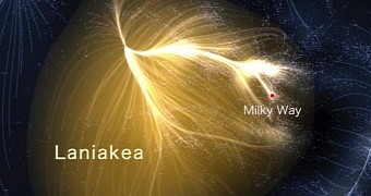 Researchers find that the Milky Way is part and parcel of a galactic supercluster