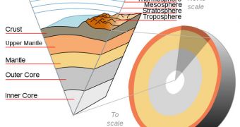 Earth's Core Caught in Phase Shift 'Dance'