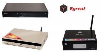 Egreat S100/S800/S900 Media Players