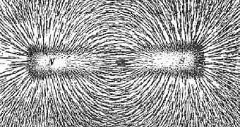 A basic depiction of magnetic field lines